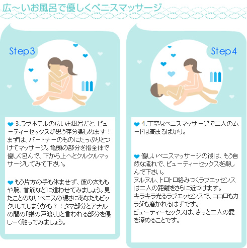 ラブローションのマッサージ方法/キレイになれる