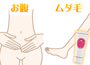 ポニョ腹&ムダ毛