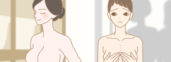 バストサイズ満足していますか?