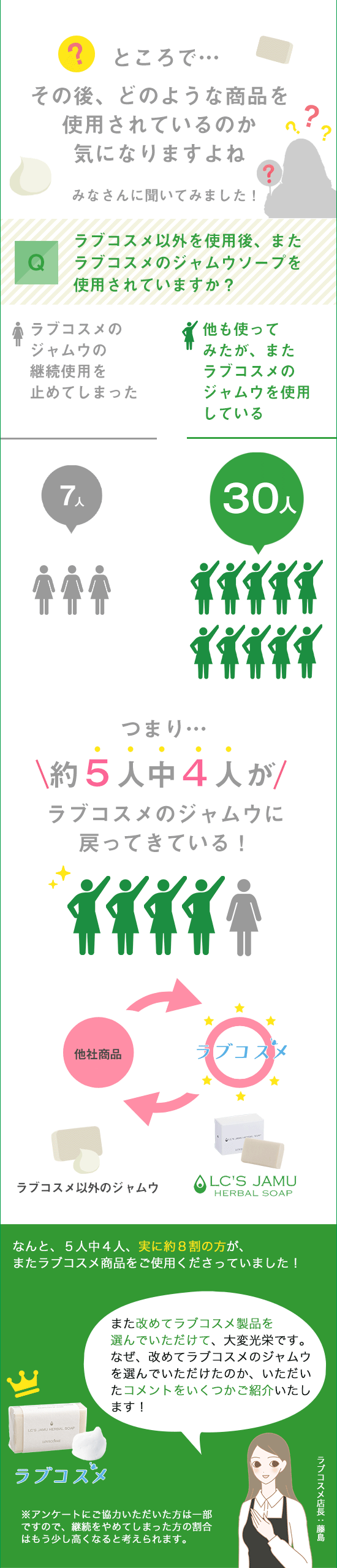 ジャムウ乗り換え事情