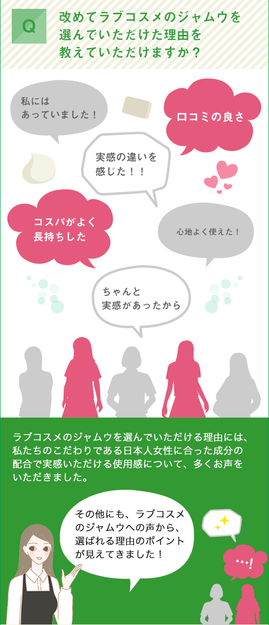 ジャムウ乗り換え事情