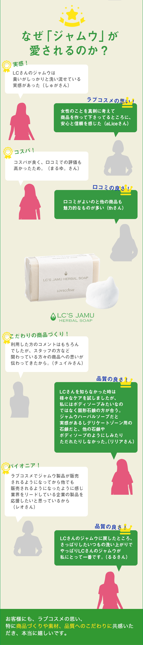 ジャムウ乗り換え事情