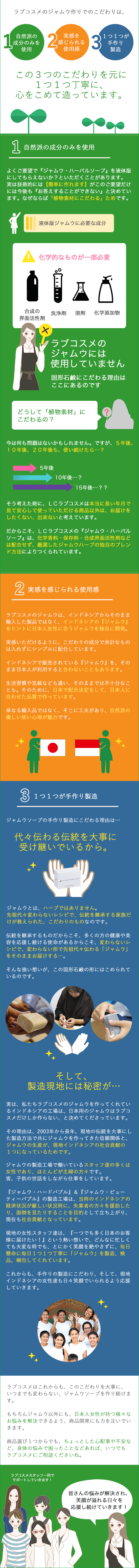 ジャムウ乗り換え事情
