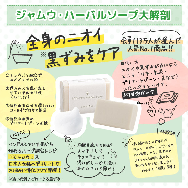ジャムウハーバルソープ大解剖