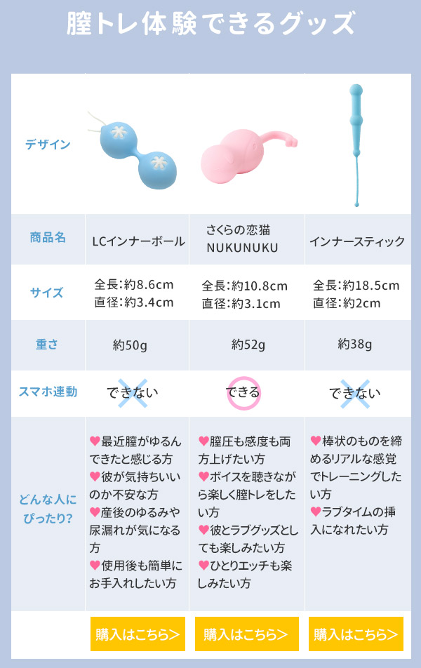 膣トレ体験できるグッズ