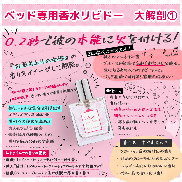 ベッド専用香水リビドー大解剖１