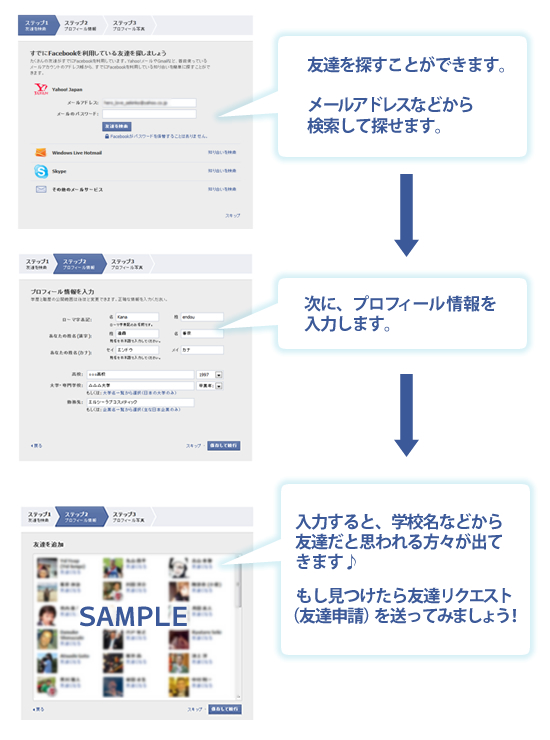 エルシーのフェイスブック登録/登録方法2
