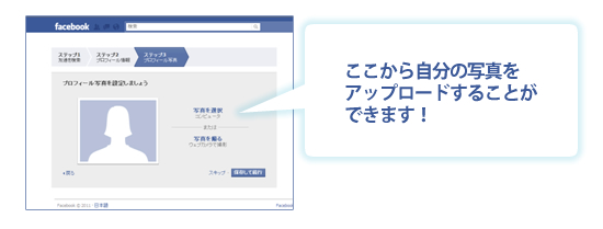 エルシーのフェイスブック登録/登録方法3