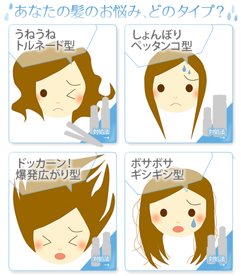 HAPPY TO YOU/髪のお悩みどのタイプ?