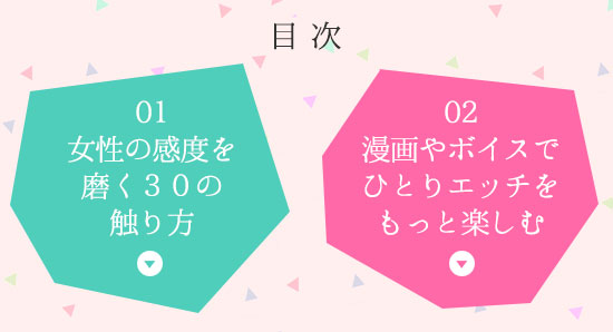 目次