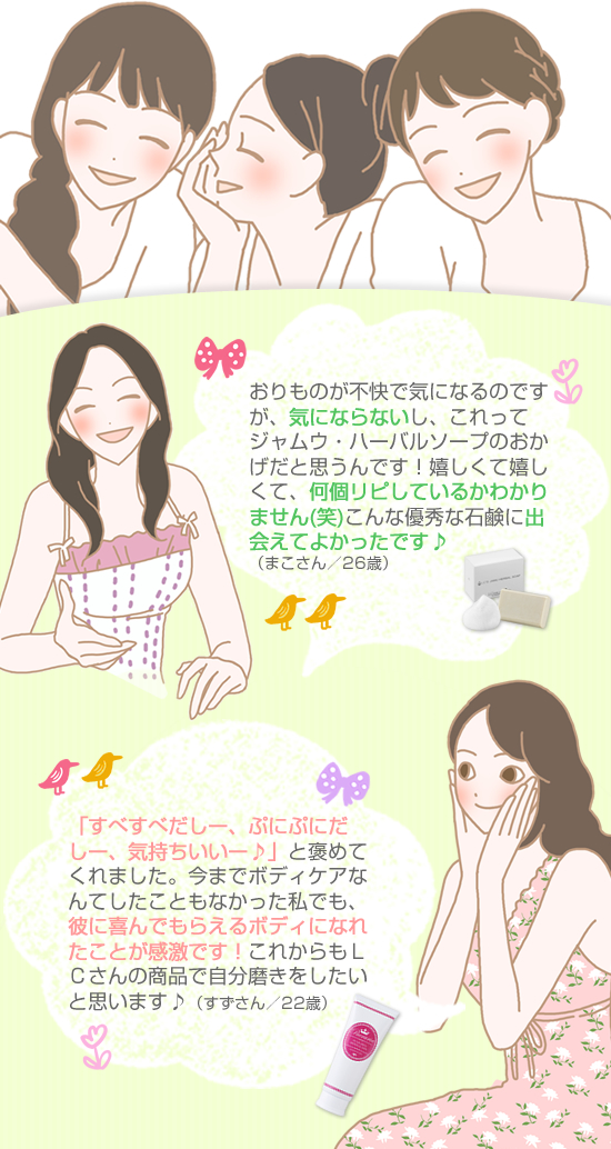 体験談