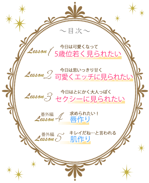 LCメイク教室 目次