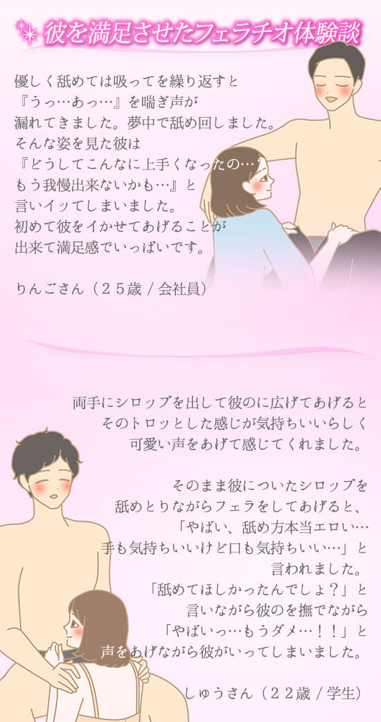 フェラチオ体験談のイラスト