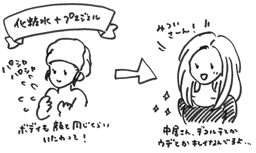 オカミをカラダに塗る中居さんのイラスト