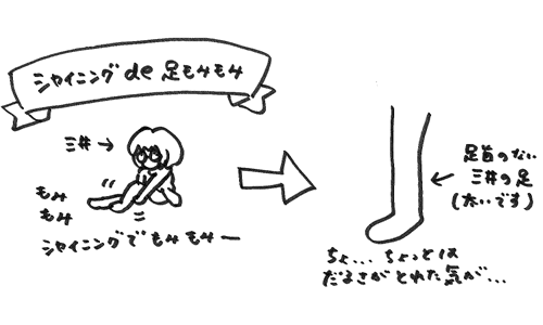 足をマッサージする三井のイラスト