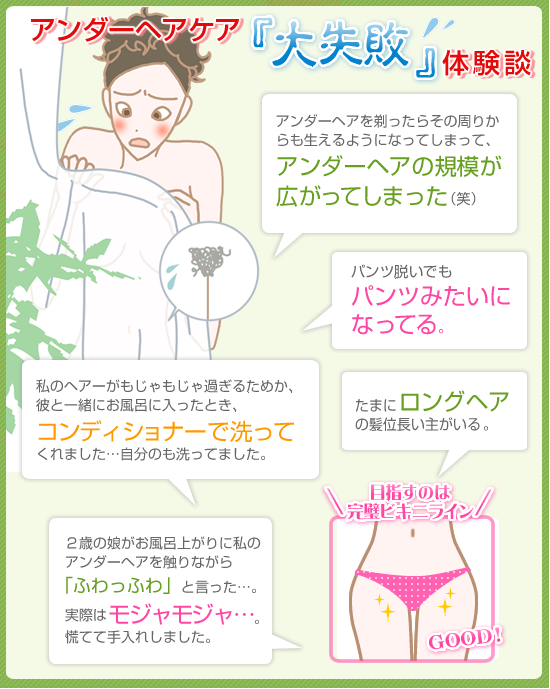 みんなのアンダーヘアケアとほほコメント集