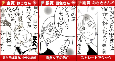草食男子・肉食男子!?恋愛エピソードコンテスト/マンガ