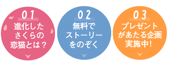 コンテンツメニュー