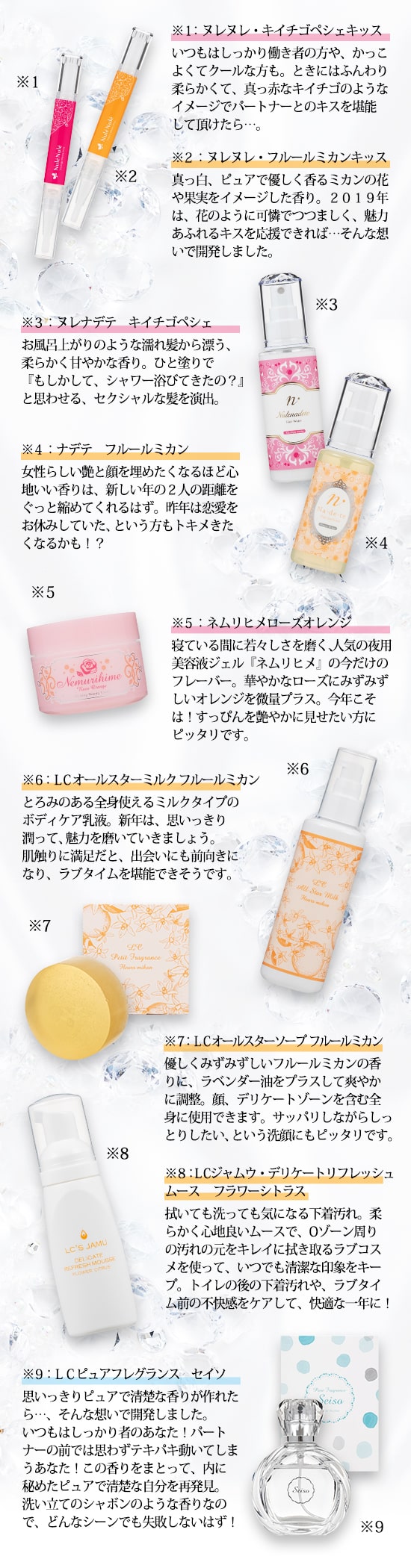 新作コスメ、大公開!