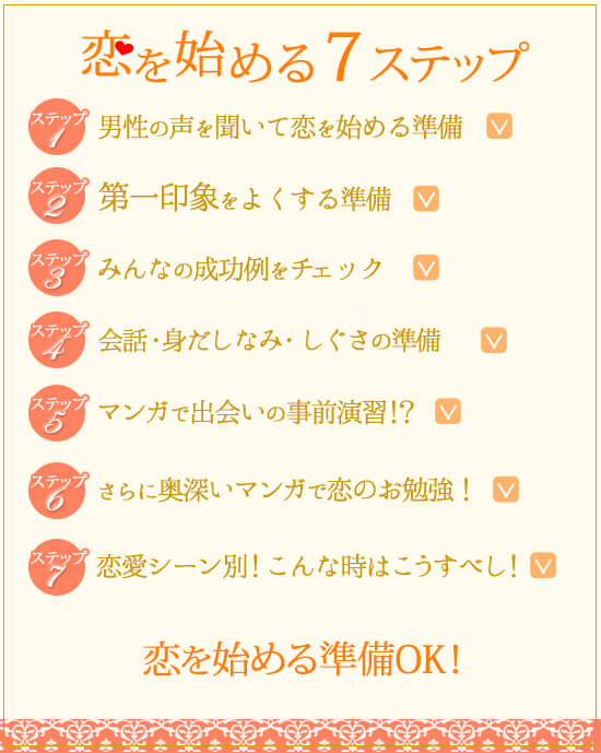恋を始める一覧