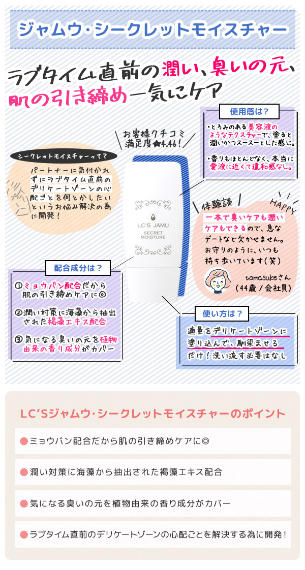 about_secretmoisture