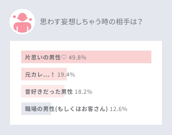 妄想恋愛画像