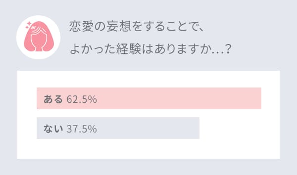 妄想恋愛画像