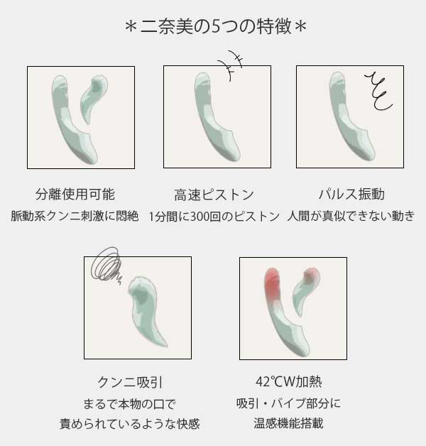uObY㋉ҌoCu