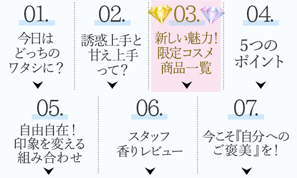 コンテンツメニュー