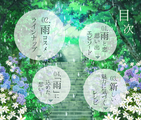 雨の日のような恋〜切なさも大切にしたい〜目次
