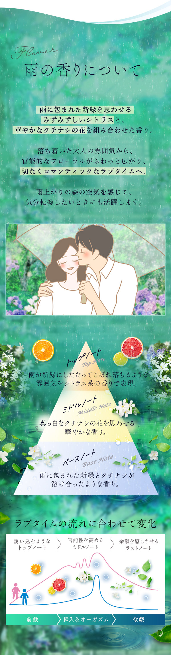 uRXʊ J̓̂悤ȗ J̍ɂ