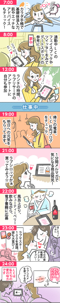 LCの上手な活用法/OL
