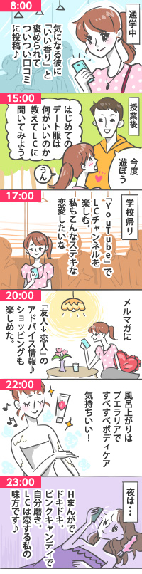 LCの上手な活用法/大学生