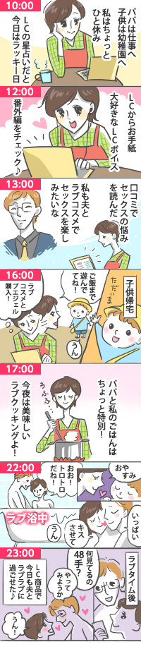 LCの上手な活用法/専業主婦