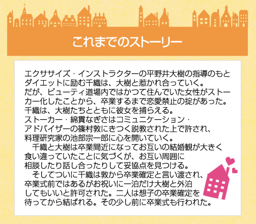 炷