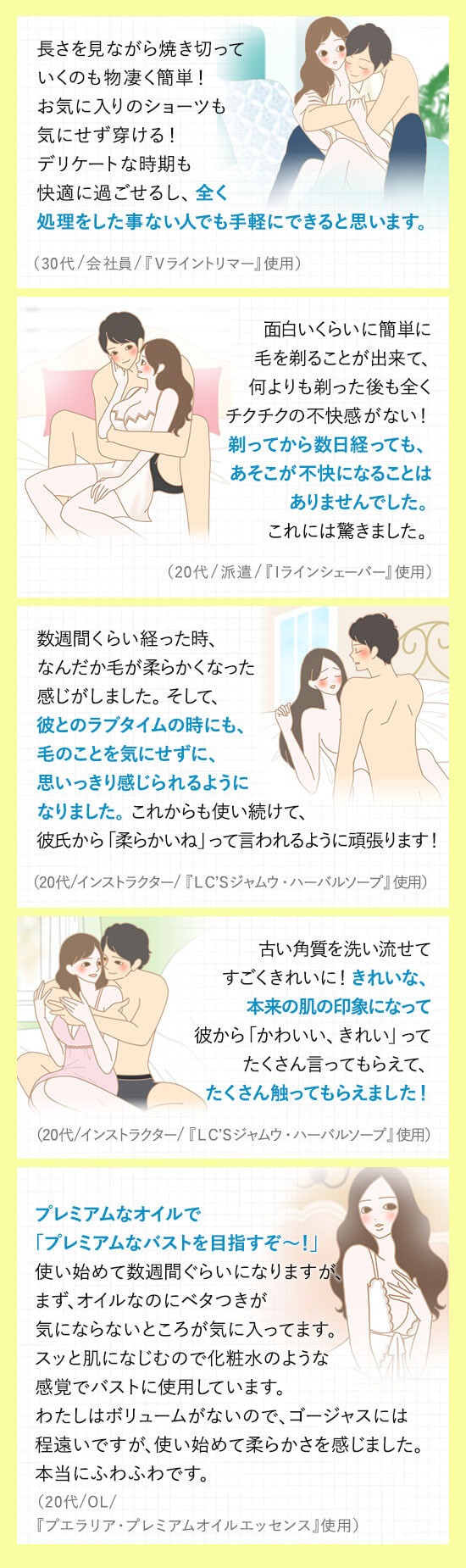 お客様の体験談