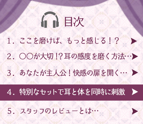 声感美容法 目次