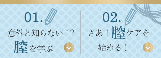 目次