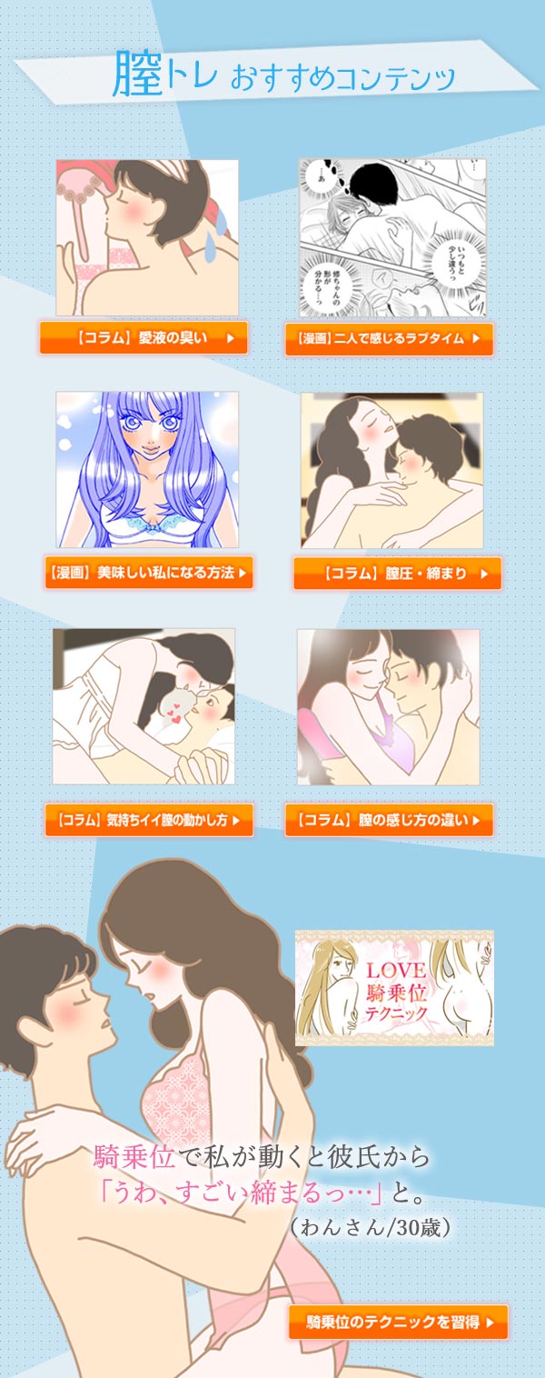 目次