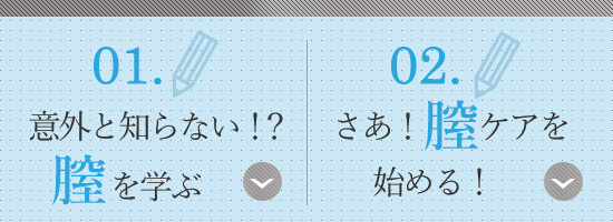 目次