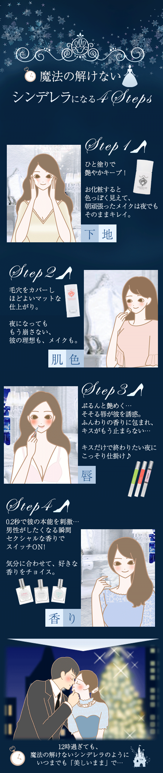 @̉ȂVf@@ȂVfɂȂSXebv