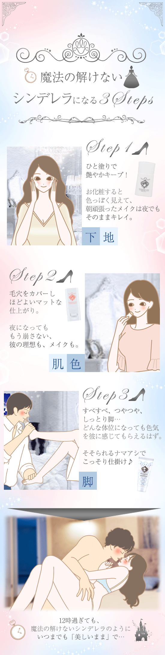 @̉ȂVf@@ȂVfɂȂSXebv