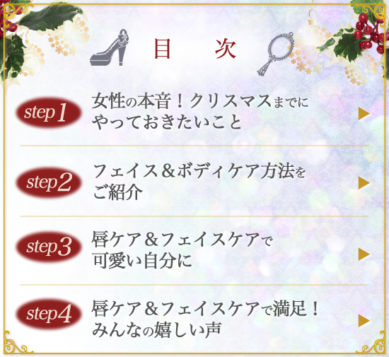 目次