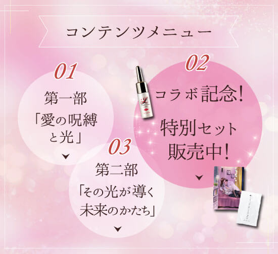 コンテンツメニュー