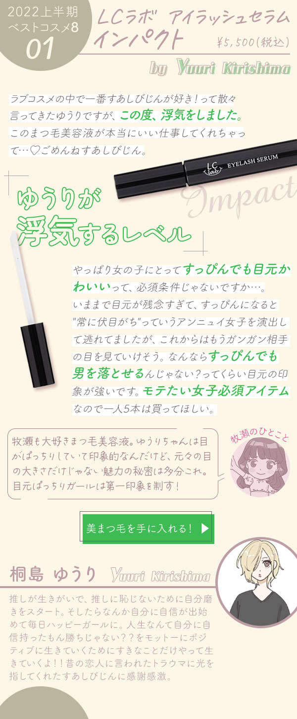 ＬＣラボ　アイラッシュセラム　インパクト