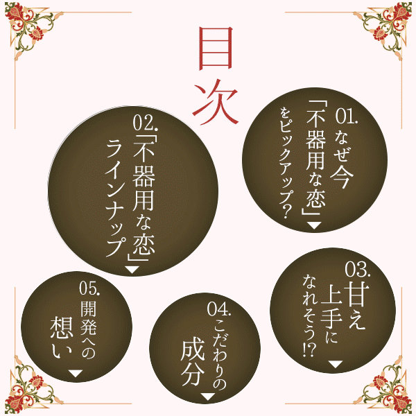 不器用な恋 クレームブリュレ目次