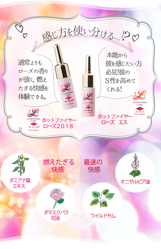 感じ方使い分け図