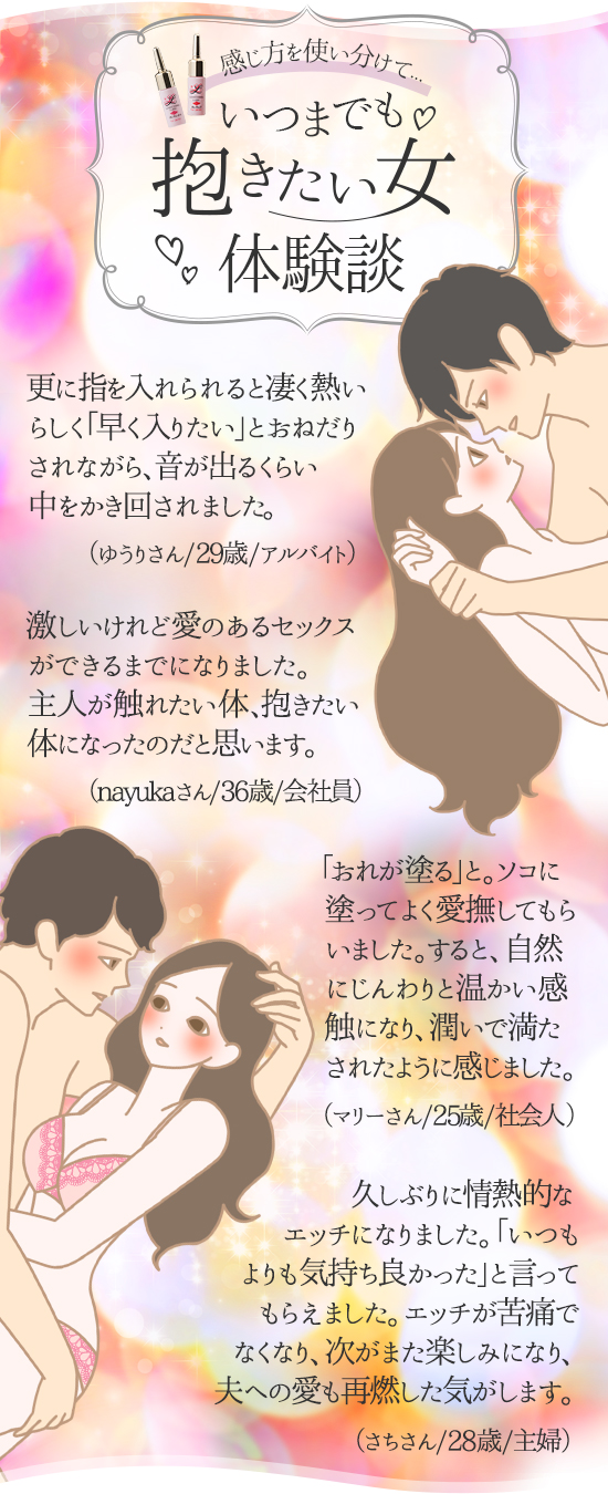 体験談