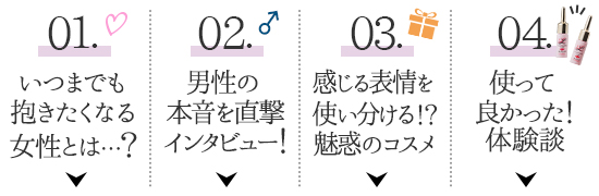 コンテンツメニュー