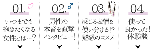 コンテンツメニュー